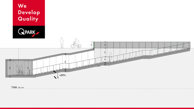 Fahrradparken Flache Hänge