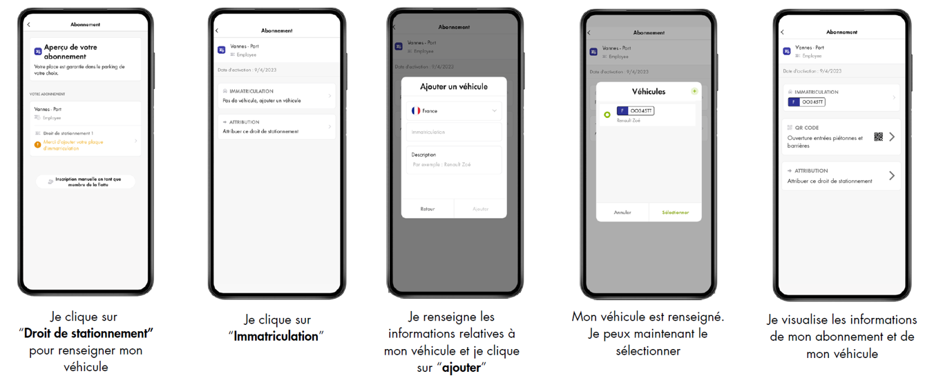 process activation abonnement